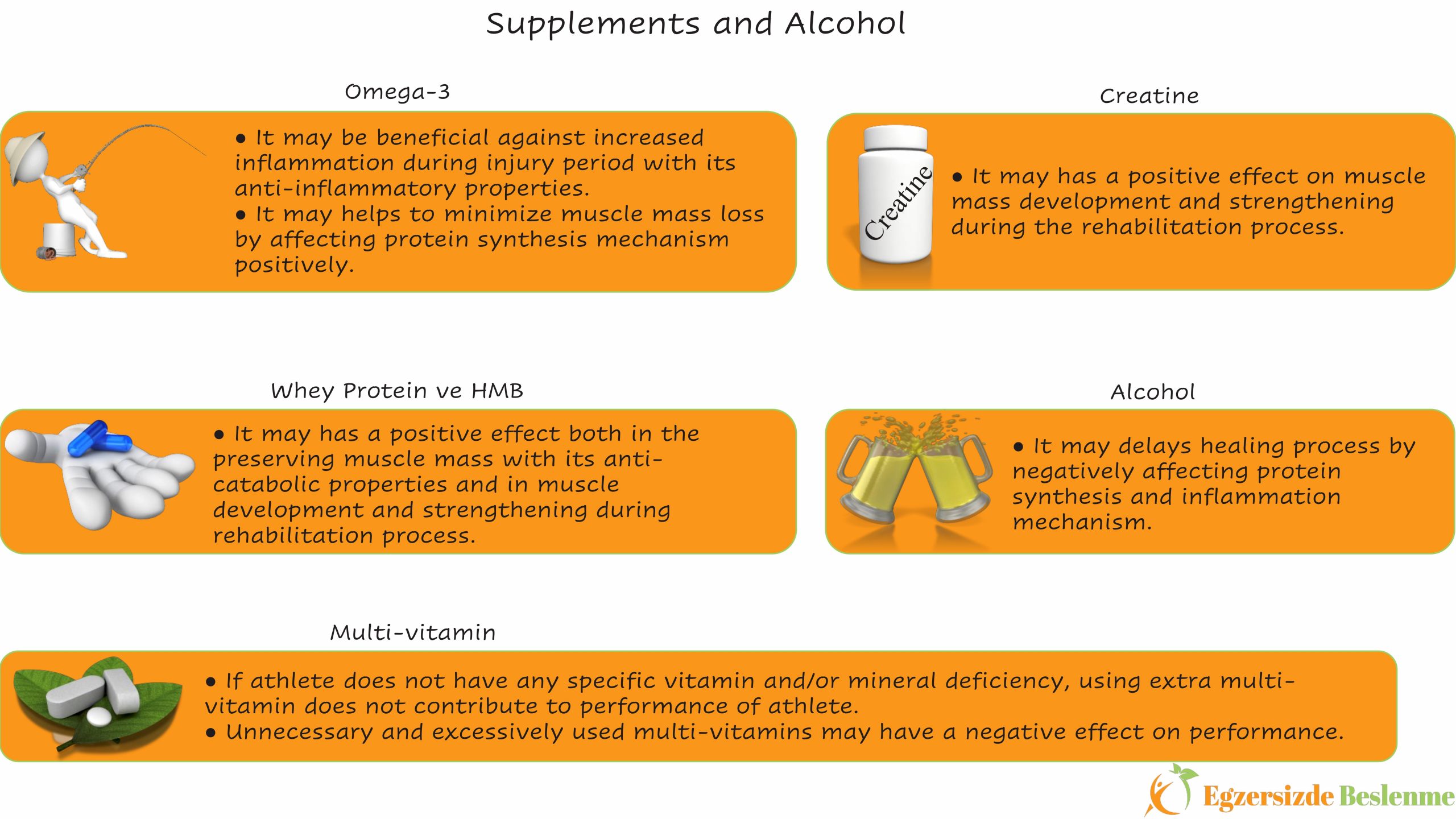 Nutritional considerations for injury prevention in specific sports